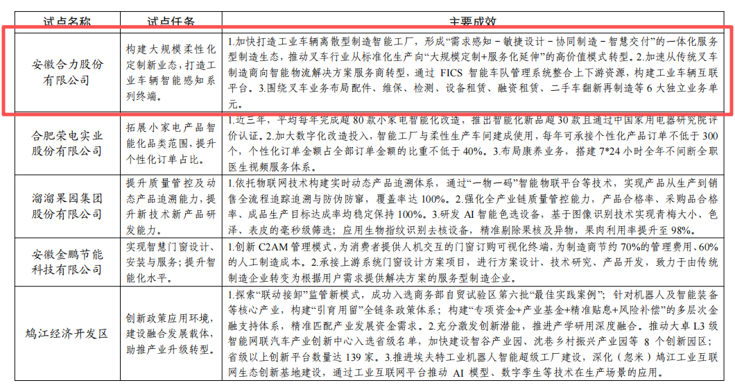 W020260316553296080163